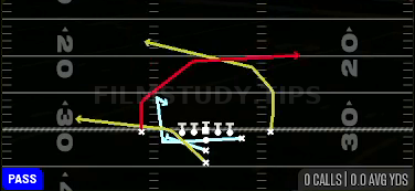 DBL MTN PA Double Cross — Pass play diagram