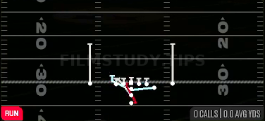 MTN Counter Solid — Run play diagram