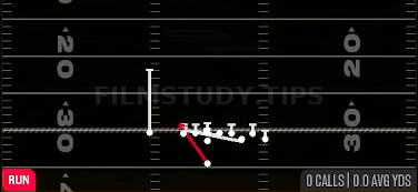 Counter Y — Run play diagram