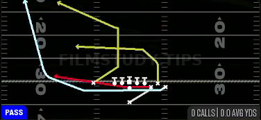 PA Boot Cheat Slide Levels — Pass play diagram