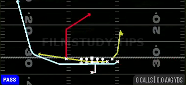 PA Cheat Wheel Post — Pass play diagram