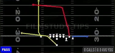 PA Deep Cross Go — Pass play diagram