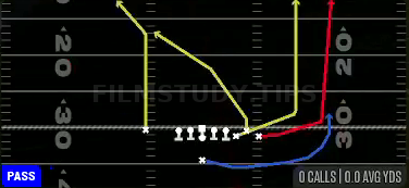 Verticals — Pass play diagram