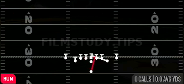 HB Wham — Run play diagram