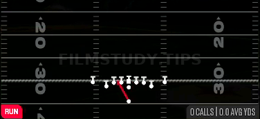 HB Zone WK — Run play diagram