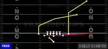 PA Boot Slide — Pass play diagram