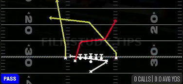 PA Drag Wheel — Pass play diagram