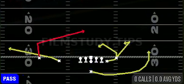 Dragon Spacing — Pass play diagram