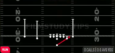 HB Stretch — Run play diagram