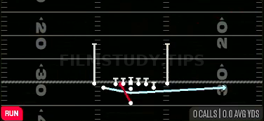 Cheat HB Dive WK — Run play diagram