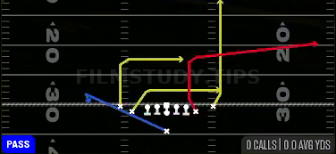 Drive Flood — Pass play diagram