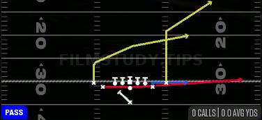 PA Boot Slide — Pass play diagram
