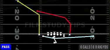 PA Cheat Cross — Pass play diagram