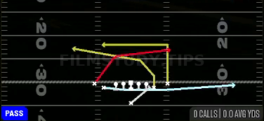 Rz MTN PA Crossers — Pass play diagram