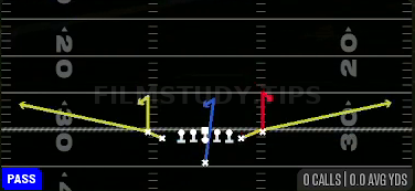 Stick — Pass play diagram