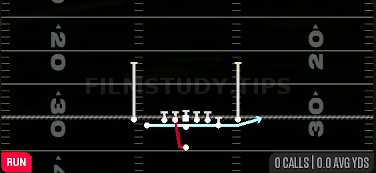 Zone Fake Jet — Run play diagram