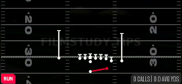 HB Zone Toss — Run play diagram