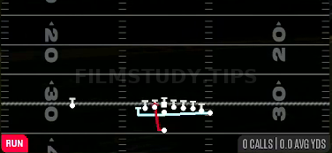 MTN HB Plunge — Run play diagram