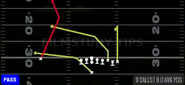 PA X Burst Cross — Pass play diagram