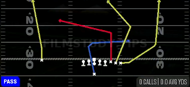 TE Attack — Pass play diagram