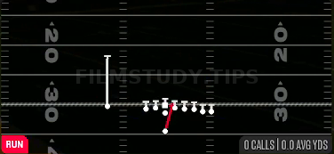 HB Dive — Run play diagram