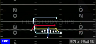 MTN Mesh Drive — Pass play diagram