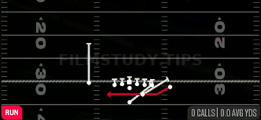 End Around — Run play diagram