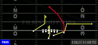 PA Deep — Pass play diagram