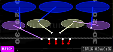 Cover 3 Match — Match play diagram