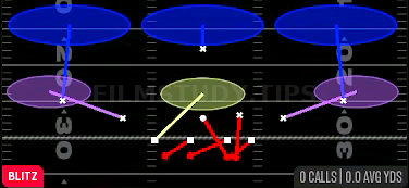 SS Overload 3 — Blitz play diagram