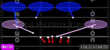 Nickel Dog Meg — Match play diagram