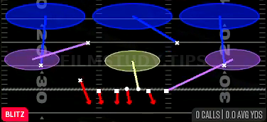 Nickel Overload 3 — Blitz play diagram