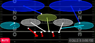Nickel Sim 2 — Blitz play diagram