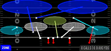 CB Bench Sim 2 — Zone play diagram