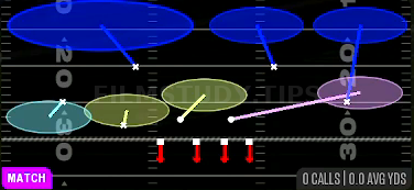 Cover 3 Show 2 — Match play diagram