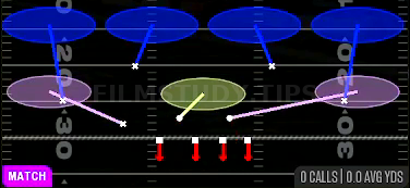 Cover 4 Palms — Match play diagram