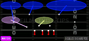 Cover 6 Willie — Match play diagram