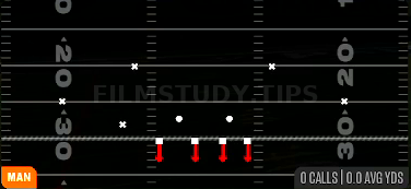 Double Bracket — Man play diagram