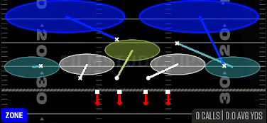 Cov 2 Invert Hard Flat — Zone play diagram