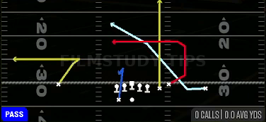 MTN Cross Dagger — Pass play diagram