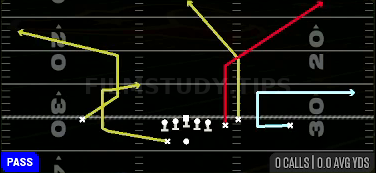 MTN Deep Fork — Pass play diagram