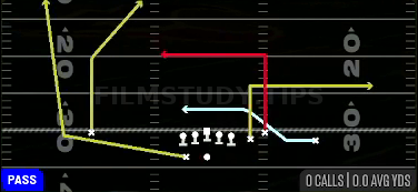 MTN FL Drive — Pass play diagram