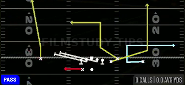 MTN HB Slip Screen — Pass play diagram