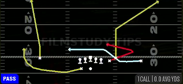 MTN Slot Trail — Pass play diagram