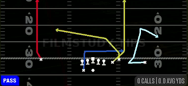 MTN Switch Comeback — Pass play diagram