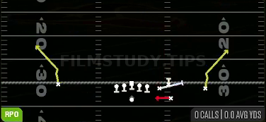 Quads RPO Alert QB Draw — RPO play diagram