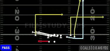 Cheat HB Slip Screen — Pass play diagram