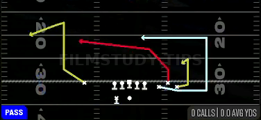 Cheat Slot Cross — Pass play diagram