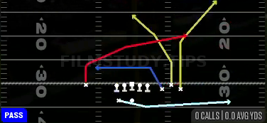 MTN Deep Over — Pass play diagram