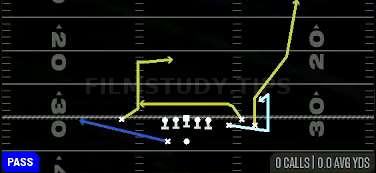 MTN Slot Hitch — Pass play diagram